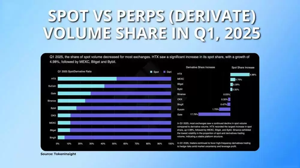 ���ܻ�����������VS�ֻ����ף������ŵ���ͨ��ȫ��ָ��