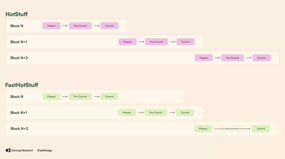 PlasmaȽ:Plasmaܹʲô?ƾθı֧?