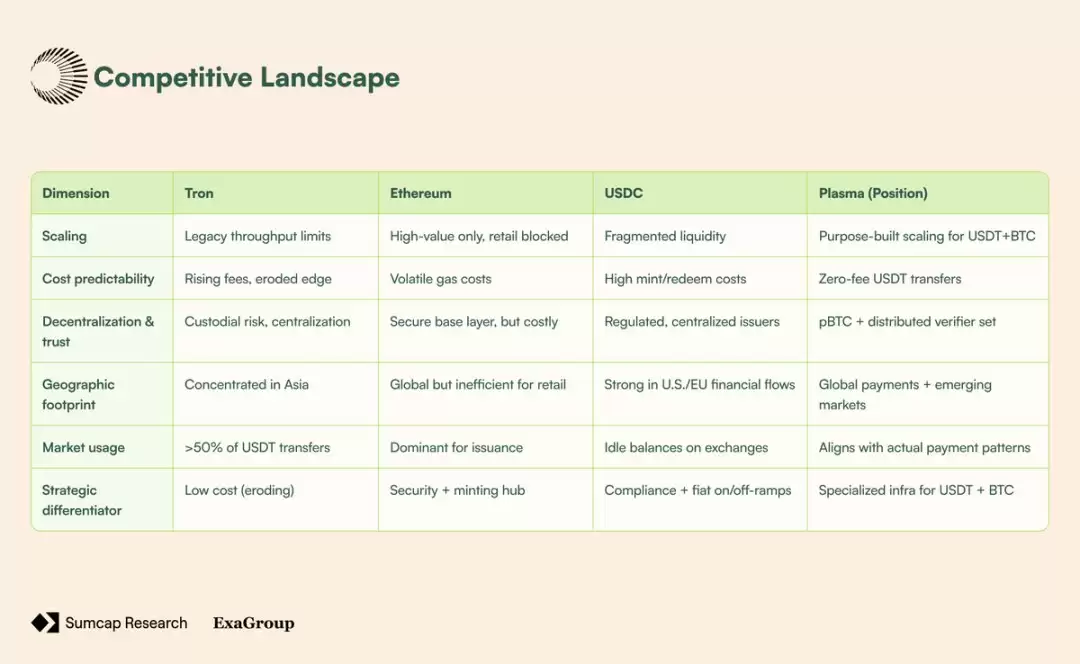 PlasmaȽ:Plasmaܹʲô?ƾθı֧?