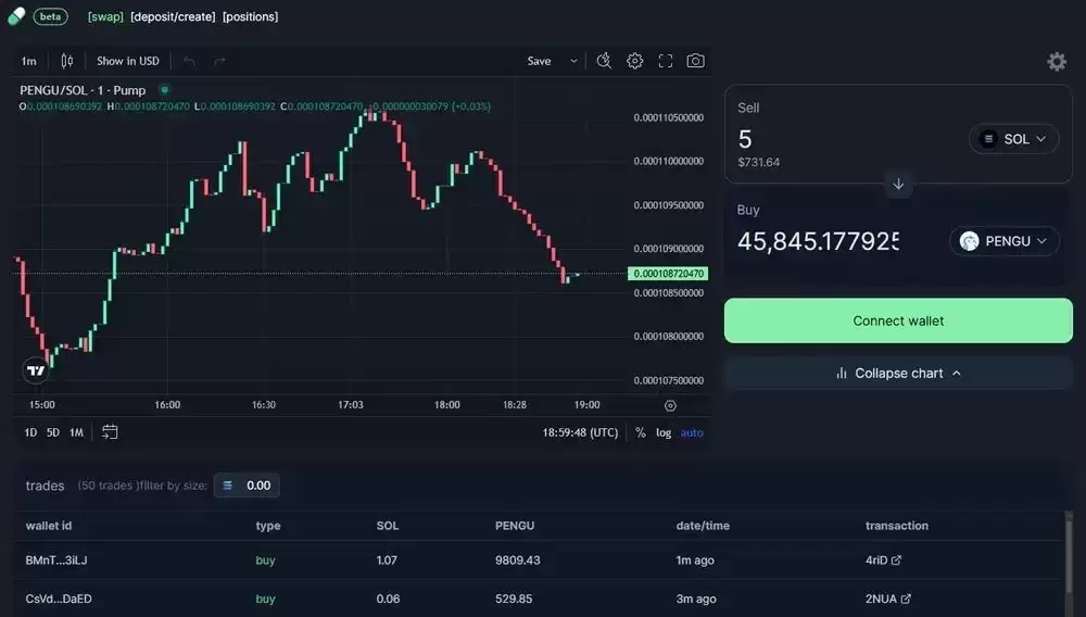 ʲô��Pump.fun����ι���pump�ң���δ���Solana�ң�