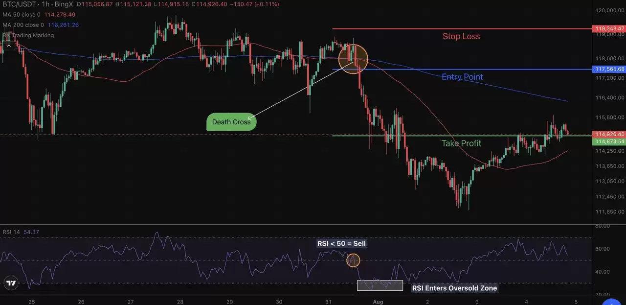 ���ܻ��ҽ��ף��ƽ𽻲����������� (�ƶ�ƽ����Ԥ���г�ת��)