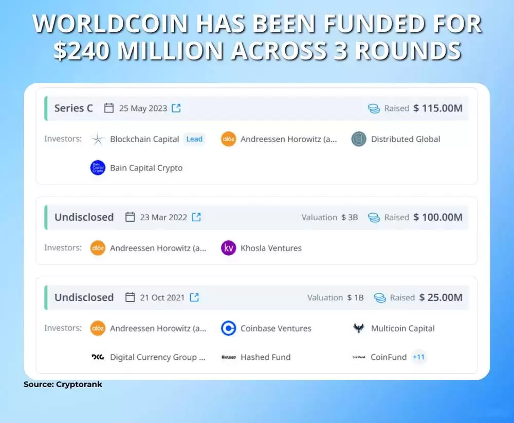 ʲô������ң�World��������Ҵ��Ҿ���ѧ����ι��򼰼۸�Ԥ��