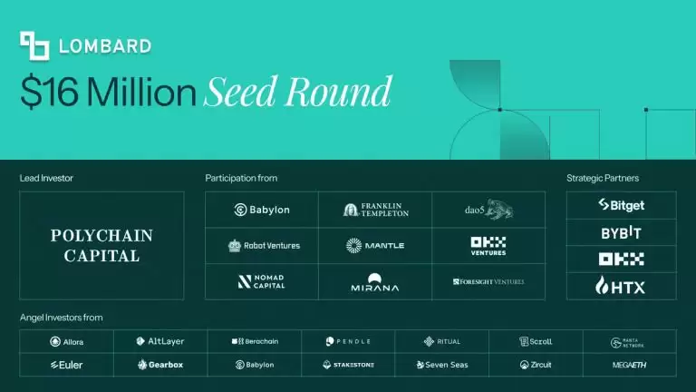 ҰHODLerͶLombard (BARD)깺BNBԻBARDͶ