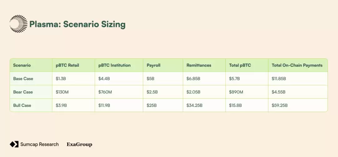 PlasmaȽ:Plasmaܹʲô?ƾθı֧?