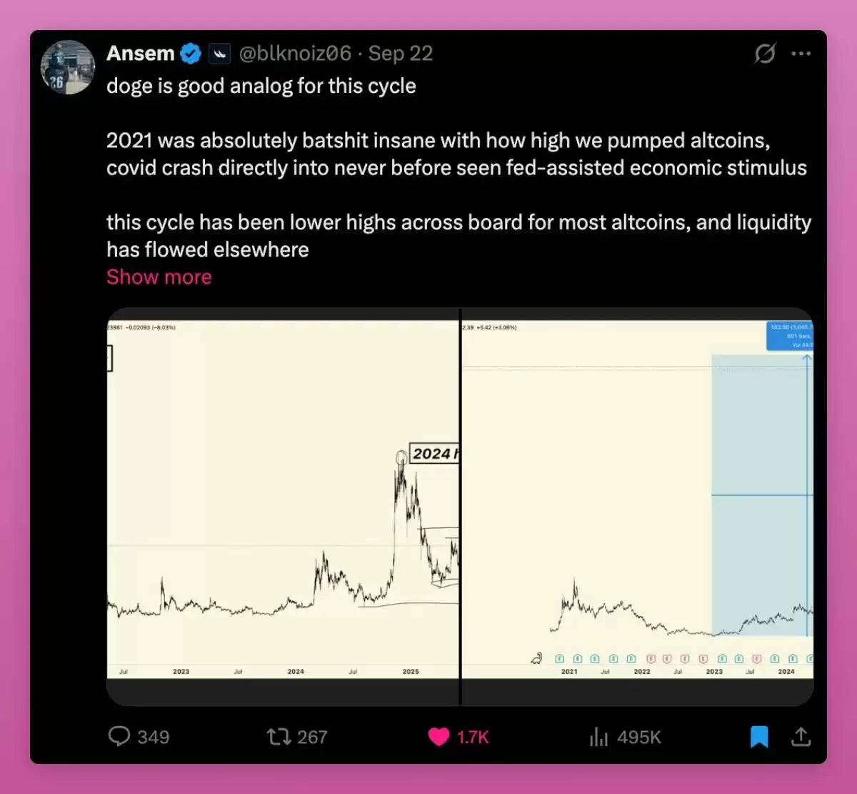 ��������������ݣ����ϱ仯�ļ��ܻ���������