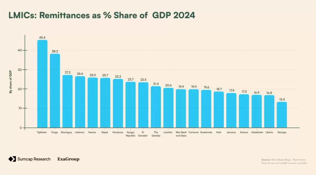 PlasmaȽ:Plasmaܹʲô?ƾθı֧?