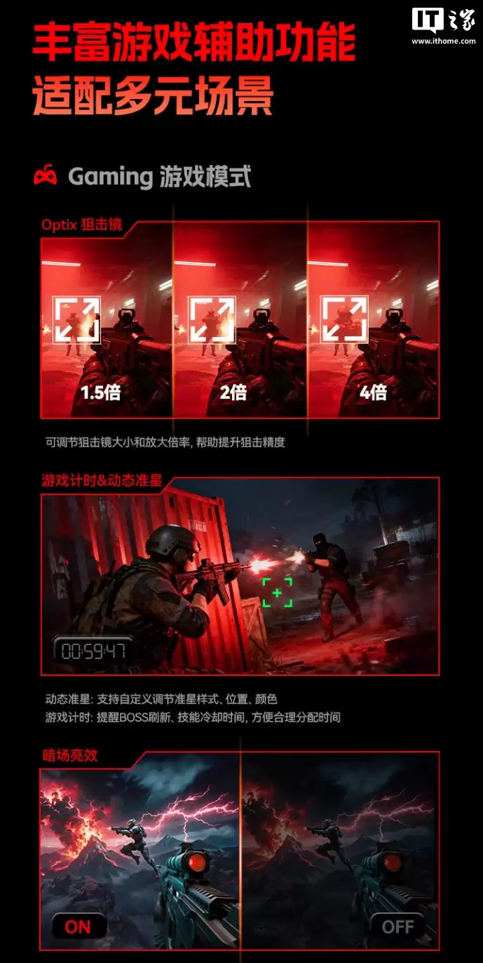 1999 元:HKC 发布 27 寸电竞显示器 UG27EQ,搭载 2K 400Hz 高刷面板 1999 元:HKC 发布 27 寸电竞显示器 UG27EQ,搭载 2K 400Hz 高刷面板