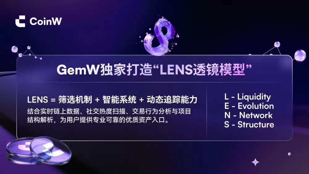 �������Ƚ��������ȵ㣬CoinW�ֻ�˫�����������ڽⷨ