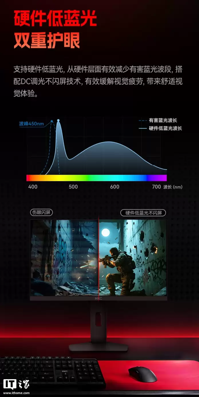 1999 元:HKC 发布 27 寸电竞显示器 UG27EQ,搭载 2K 400Hz 高刷面板 1999 元:HKC 发布 27 寸电竞显示器 UG27EQ,搭载 2K 400Hz 高刷面板