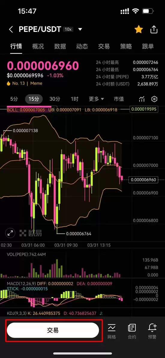 Pepecoin��PEPE��δ����Σ�PEPE�۸�Ԥ��2025-2030