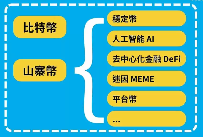 2025����ܻ������Ź��ԣ��㶮�˴��ص����������������׬Ǯ