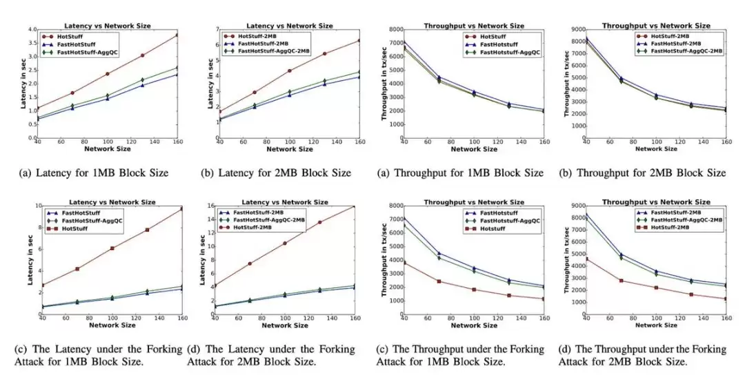 PlasmaȽ:Plasmaܹʲô?ƾθı֧?
