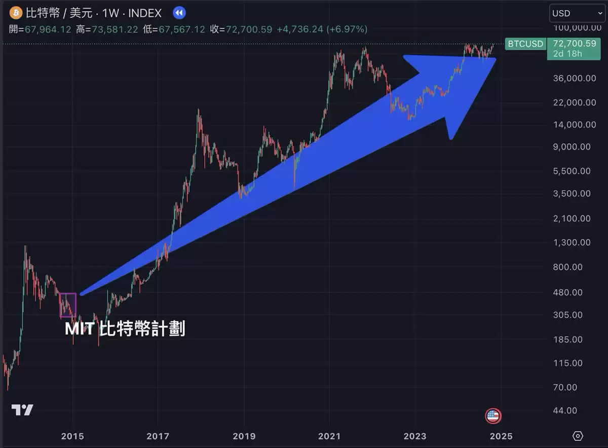 2025����ܻ������Ź��ԣ��㶮�˴��ص����������������׬Ǯ