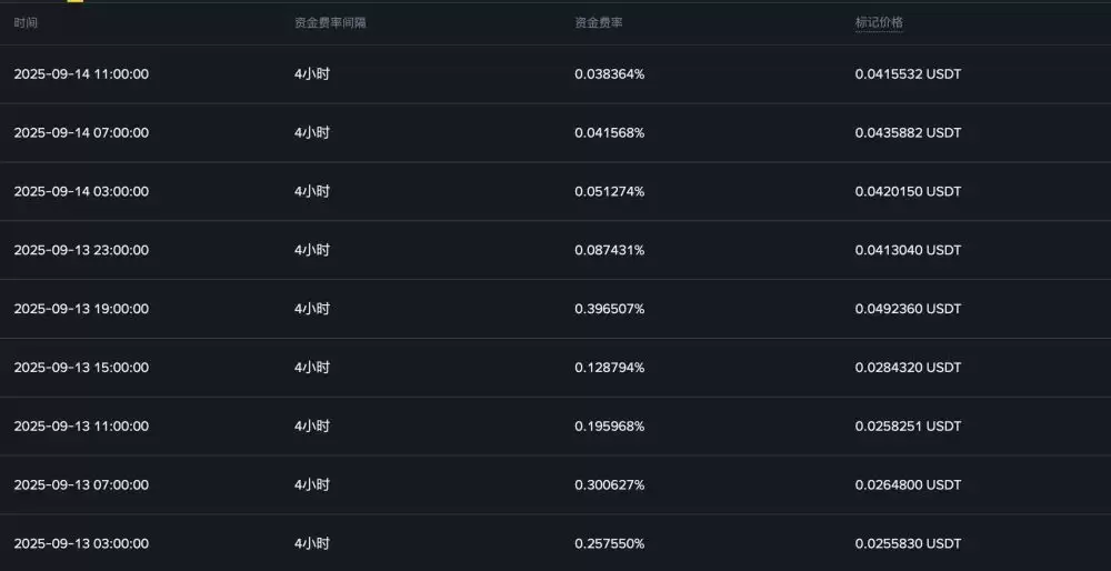 �Ұ�Alphaţ�У�һ�������������ĵ�����Ϸ