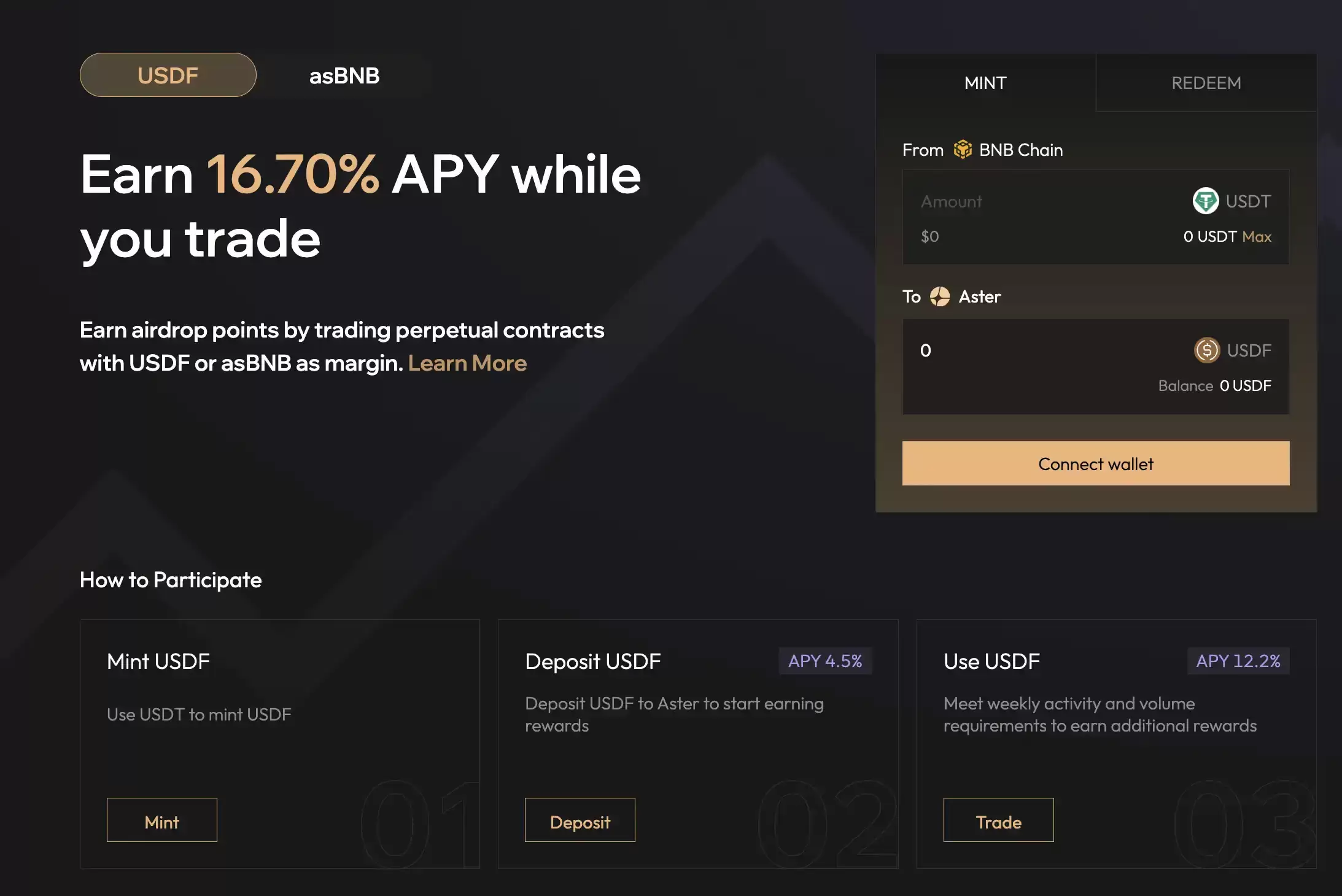 Aster��Ͷ�ڿ�����ָ�ϣ�Aster���Ҽ۸��������Ͷ���ڿ���Խ���