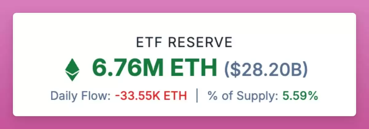 ��������������ݣ����ϱ仯�ļ��ܻ���������