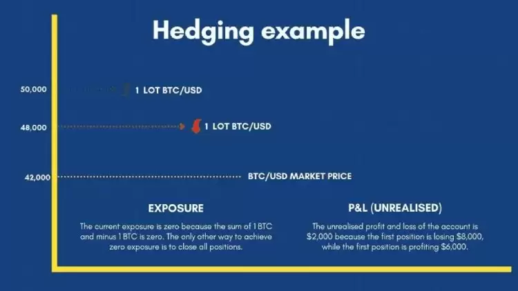 ���ر��ڻ���ʲô?�������,����ͶԳ�?���ر��ڻ�2025����ָ��