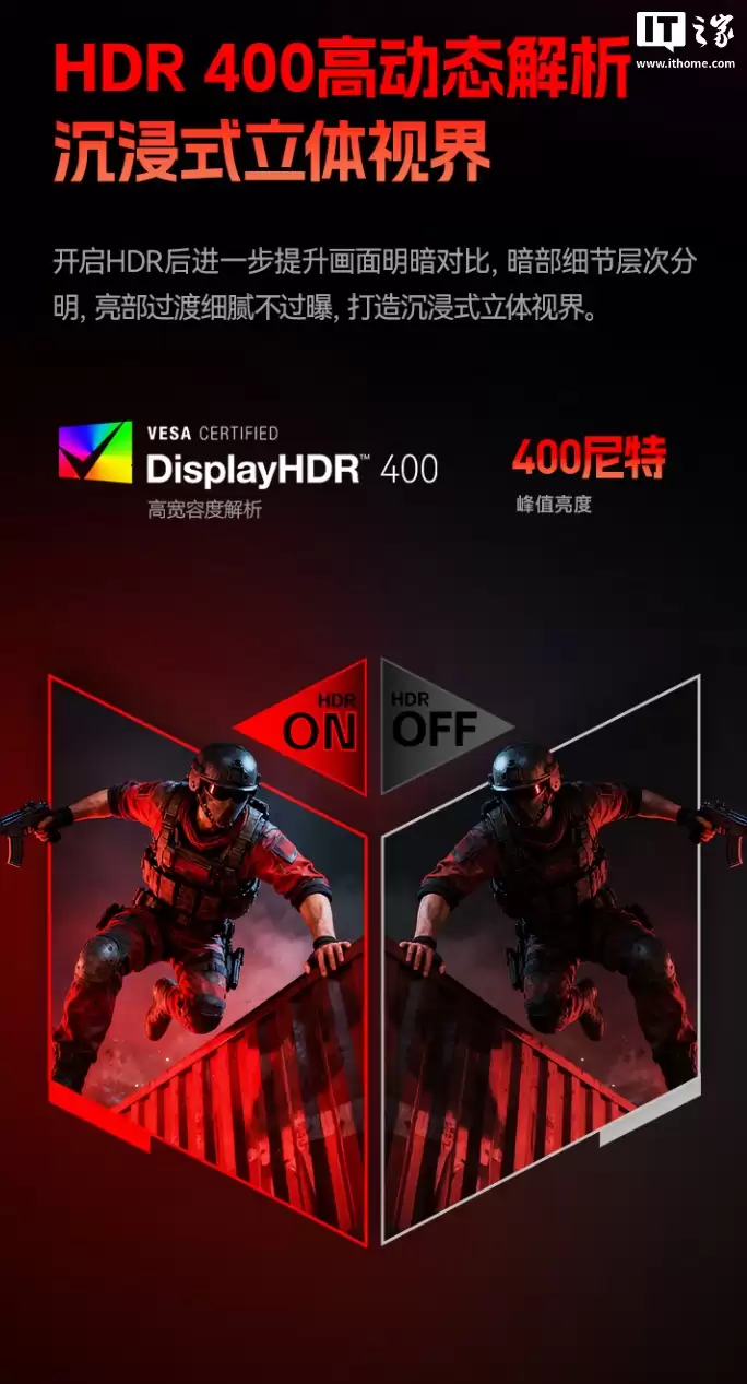 1999 元:HKC 发布 27 寸电竞显示器 UG27EQ,搭载 2K 400Hz 高刷面板 1999 元:HKC 发布 27 寸电竞显示器 UG27EQ,搭载 2K 400Hz 高刷面板