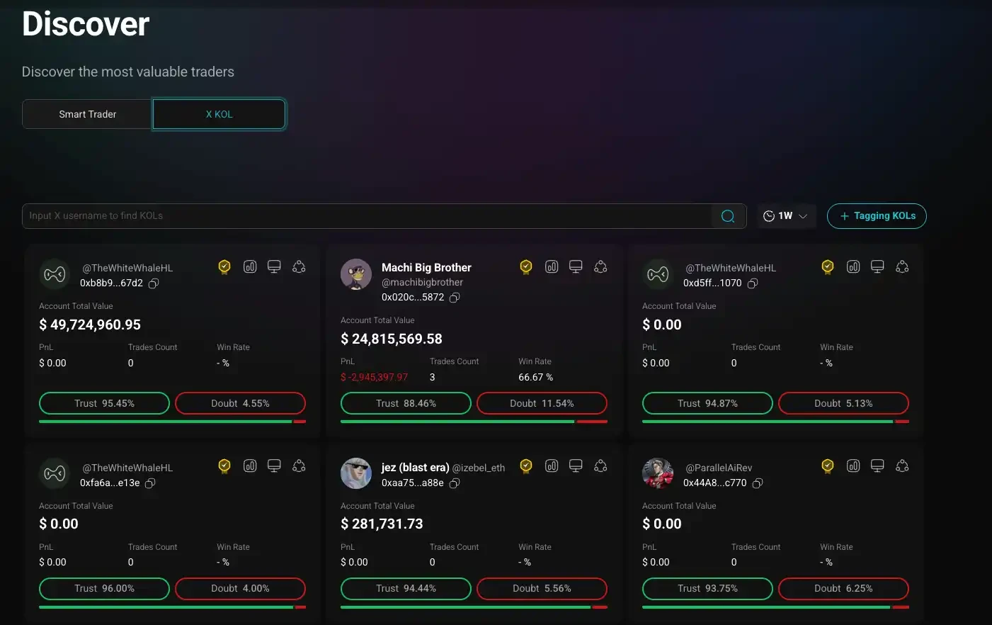 CZ����Perp DEXʱ������Щʵ�ù���������ռ�Ȼ�