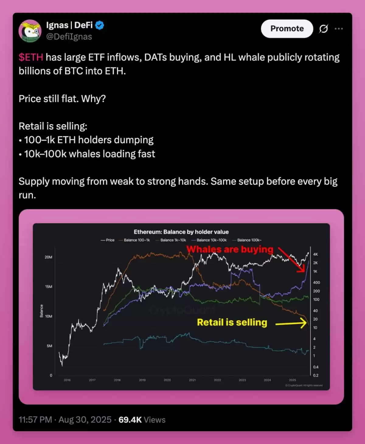 ��������������ݣ����ϱ仯�ļ��ܻ���������