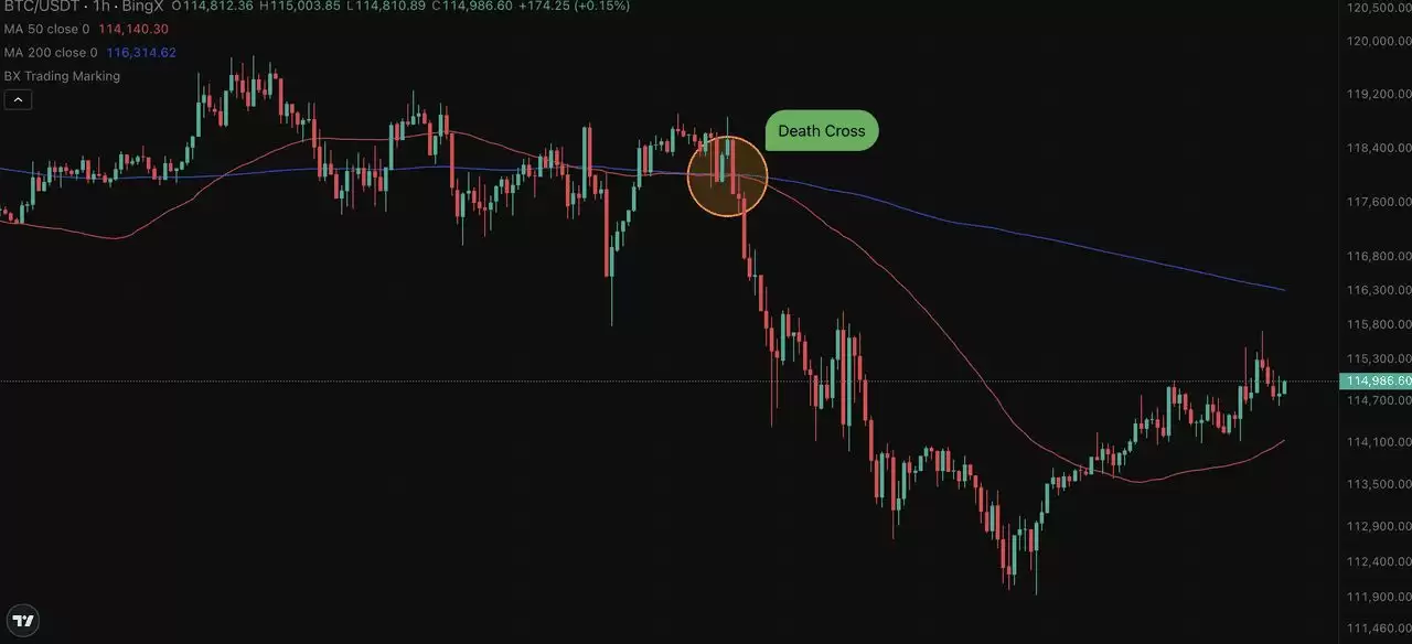 ���ܻ��ҽ��ף��ƽ𽻲����������� (�ƶ�ƽ����Ԥ���г�ת��)