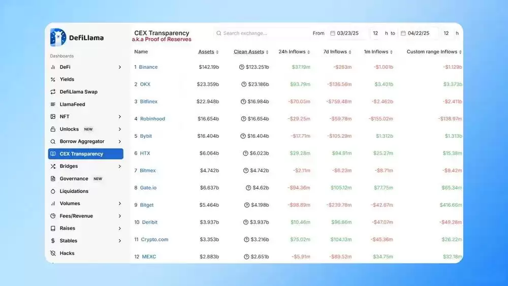 ���ܻ�����������VS�ֻ����ף������ŵ���ͨ��ȫ��ָ��