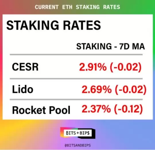 ��̫����Ѻ��ʲô?��̫������Ѻƿ����������?һ������