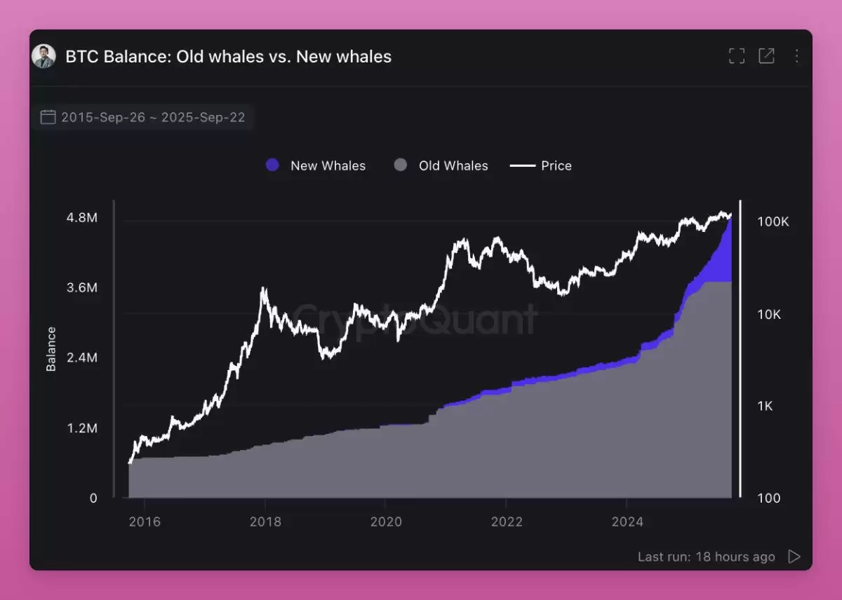 ��������������ݣ����ϱ仯�ļ��ܻ���������