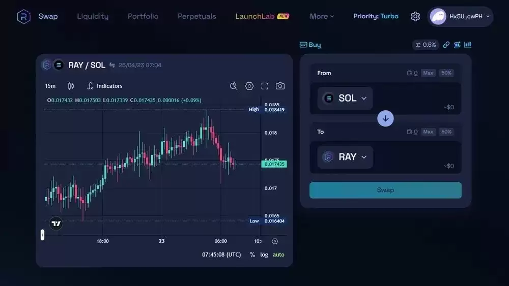 ���ܻ�����������VS�ֻ����ף������ŵ���ͨ��ȫ��ָ��