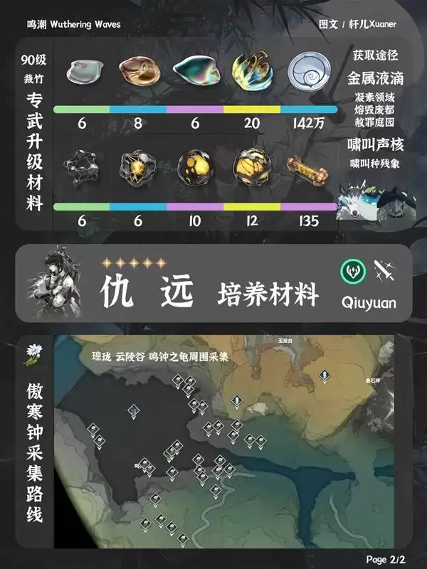 鸣潮仇远培养材料一览 仇远培养材料是什么 鸣潮仇远培养材料一览 仇远培养材料是什么