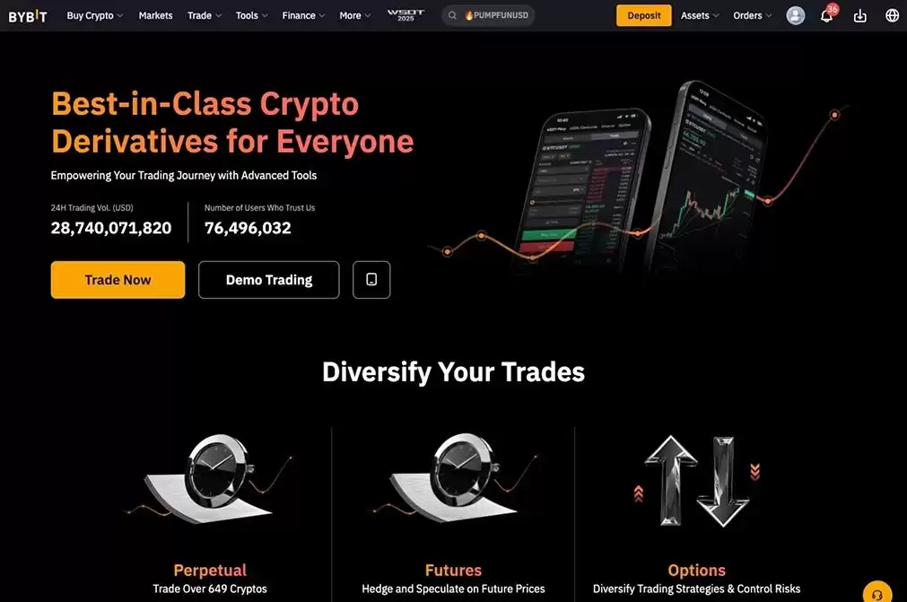 Bybit vs MEXC���ĸ����������ã�