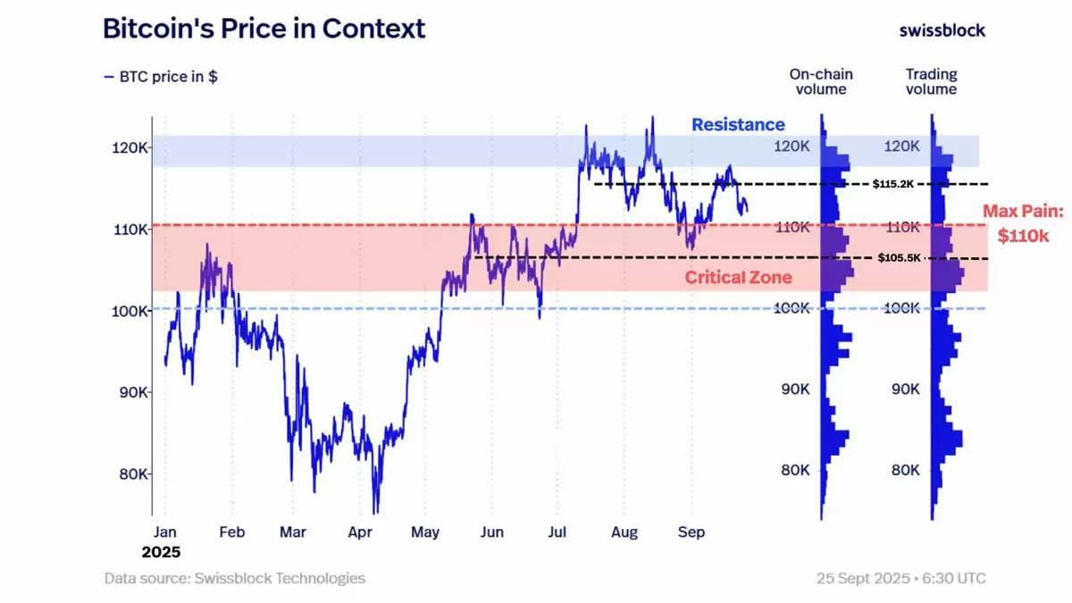 �г��۲���ȷ�������Ԫ�������ܸߵ㣬���رң�BTC���򼴽��ط�11����Ԫ�ؼ�λ