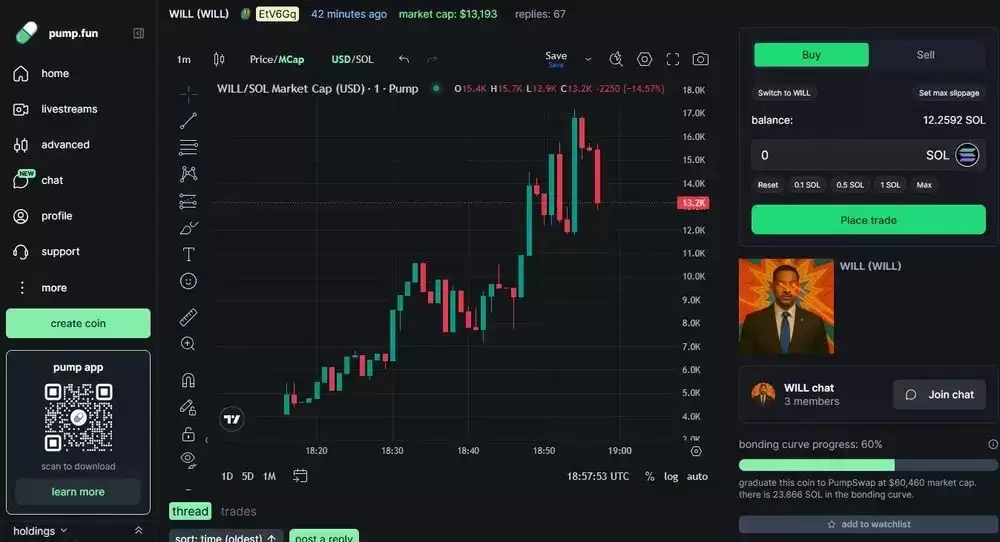 ʲô��Pump.fun����ι���pump�ң���δ���Solana�ң�