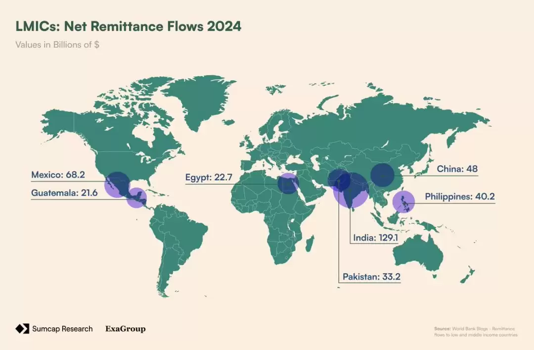 PlasmaȽ:Plasmaܹʲô?ƾθı֧?