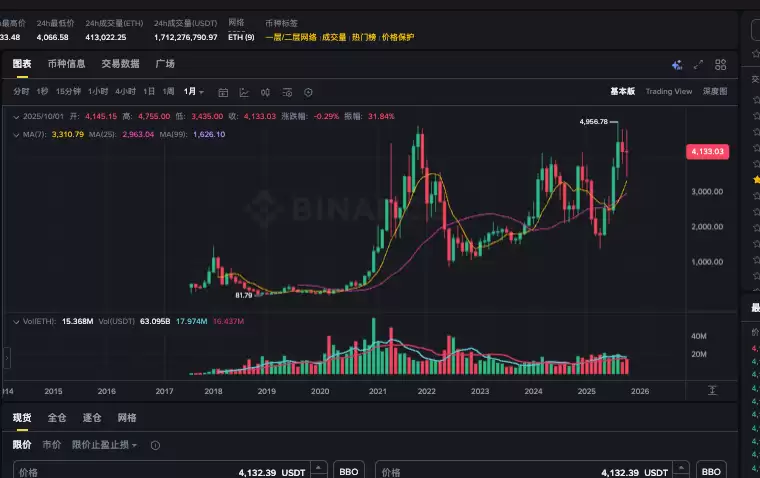 ��̫����Ͷ��ʲô�����������ȡ��̫����Ͷ