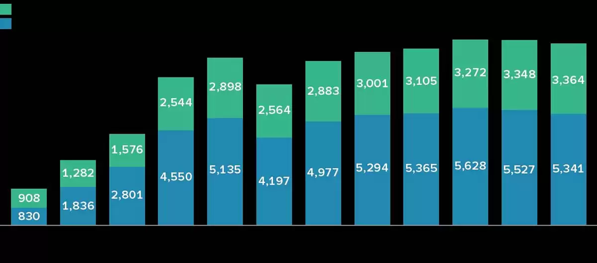 2025����ܻ������Ź��ԣ��㶮�˴��ص����������������׬Ǯ