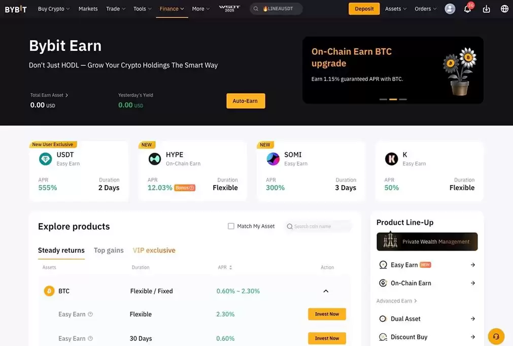 Bybit vs MEXC���ĸ����������ã�