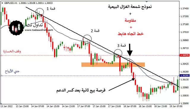 ��������ʲô������������߽��׼��ܻ��ң�