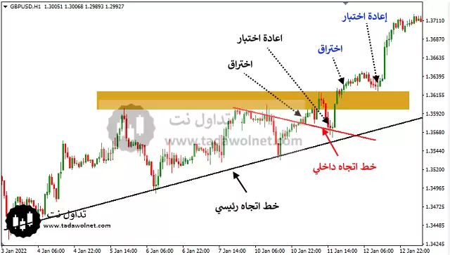 ��������ʲô������������߽��׼��ܻ��ң�