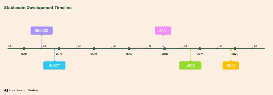 PlasmaȽ:Plasmaܹʲô?ƾθı֧?