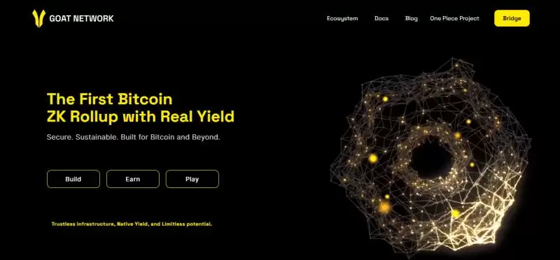 ʲô��Goat Network(GOATED)�ң���ô����Goat Network����ԭ�������Ҿ��ú�ǰ������