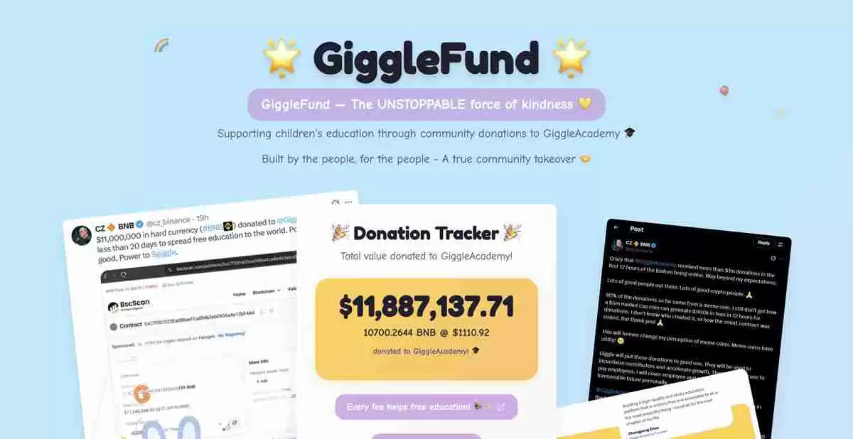 �Ұ�����10��25������Giggle Fund (GIGGLE)��SynFutures(F)