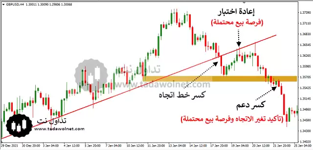 ��������ʲô������������߽��׼��ܻ��ң�