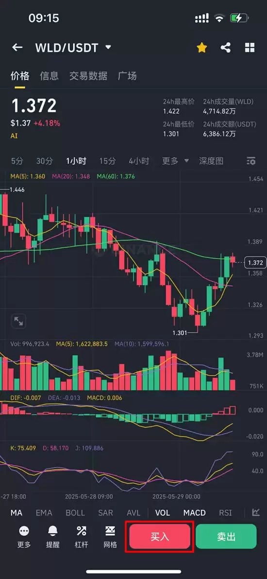 ʲô������ң�World��������Ҵ��Ҿ���ѧ����ι��򼰼۸�Ԥ��