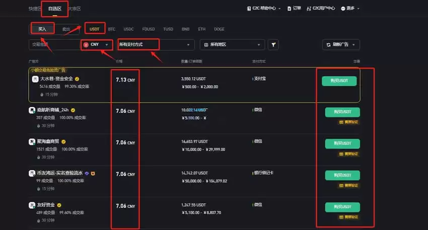 Ͷ����̫��ʮ���֪������ִ����ŵ���ͨ���ռ�ָ��