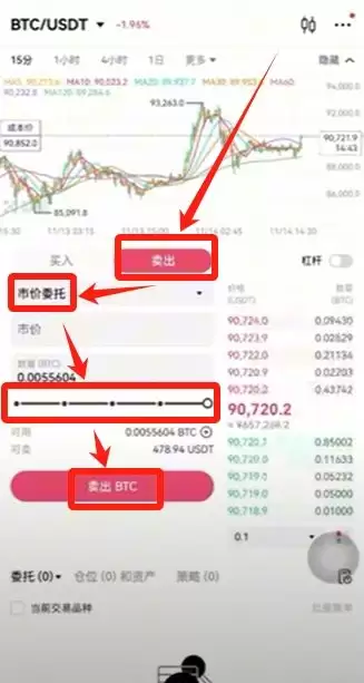 ��Ȧ����APP������Ҫʲô���������Ŀ�����ŷ�ױҰ��˻�ʵսע���ѧ