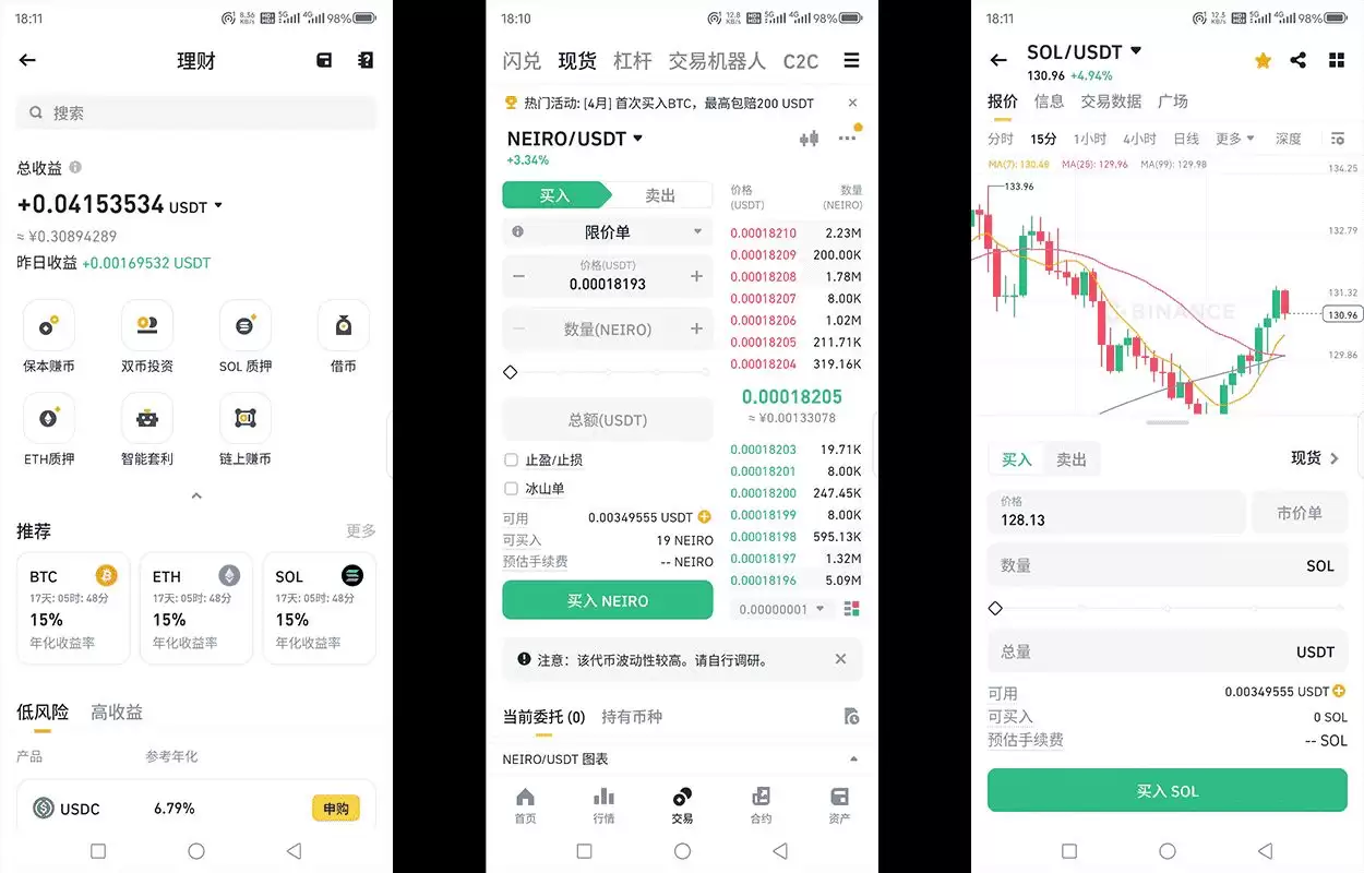 ��Ȧ����APP������Ҫʲô���������Ŀ�����ŷ�ױҰ��˻�ʵսע���ѧ