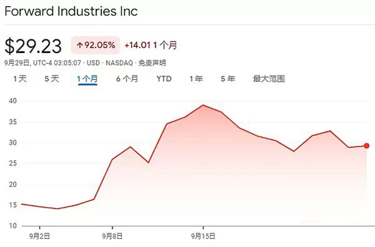 һ����ϸ�˽�18�������ɱң�SOL���ƿ⹫˾����ʲô��ͷ��