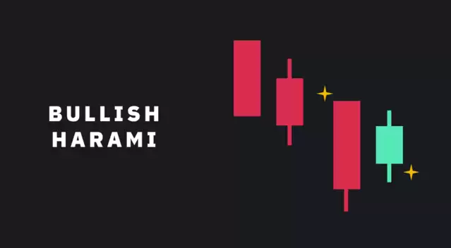 K��ͼ��ʲô?����K��ͼ��̬����Щ?һ���Ӵ���ѧ�ῴk��ͼ