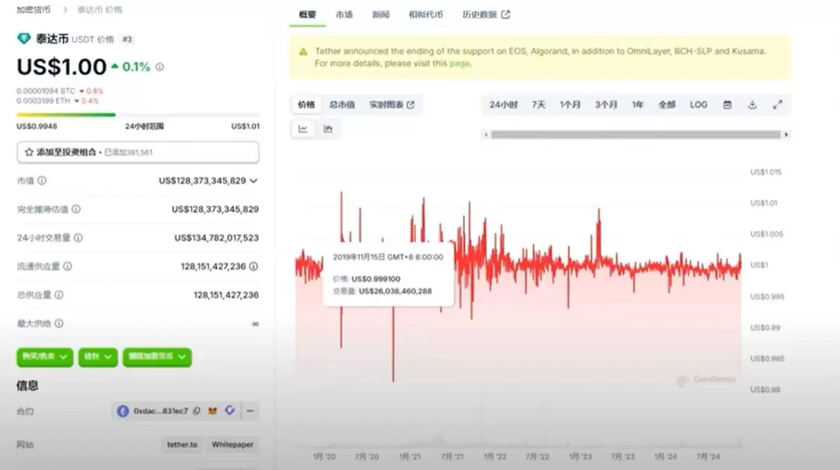 ��Ȧ����APP������Ҫʲô���������Ŀ�����ŷ�ױҰ��˻�ʵսע���ѧ